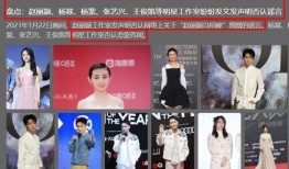 娱乐圈每日吃瓜不停,每日瓜田，新鲜热辣不间断