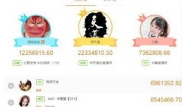 娱乐吃瓜酱收入,揭秘高收入背后的秘密