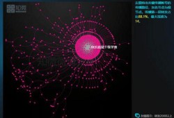 娱乐吃瓜阵地,吃瓜阵地里的幕后故事